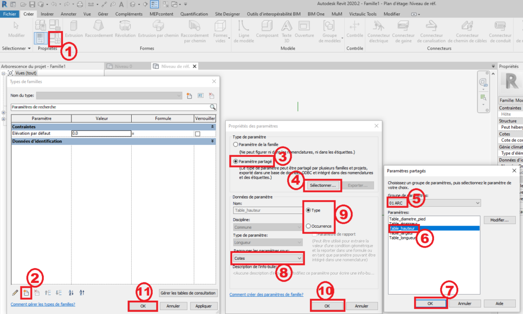 Utilisation des paramètres partagés dans une famille