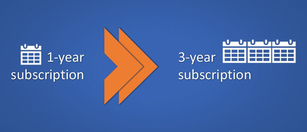 Autodesk : Contrats 3 ans, tous gagnants