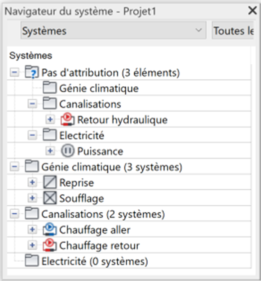 Le navigateur du système