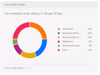 métriques sur les usages des commandes sur Revit