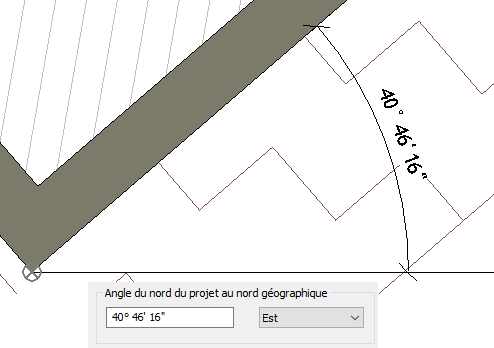 Coordonnées projet référence