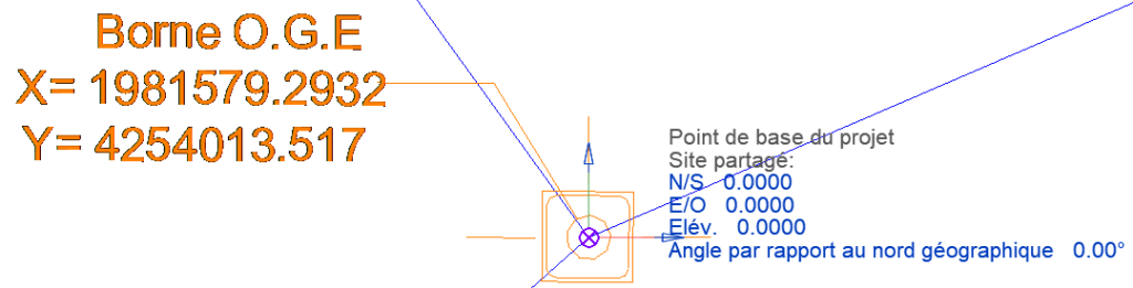 repositionner par rapport au point de base du projet
