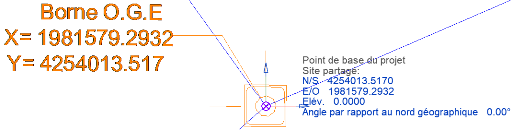 repositionner par rapport au point de base du projet 2