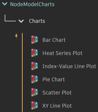 NodeModelCharts Dynamo