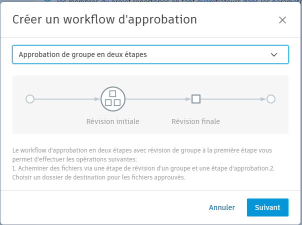 Créer un workflow d'approbation ACC