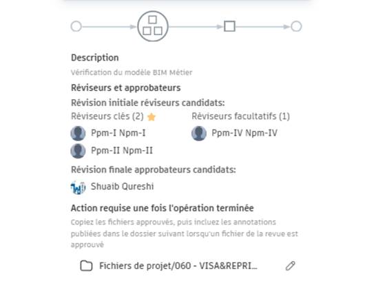 Administrateur de projet ACC