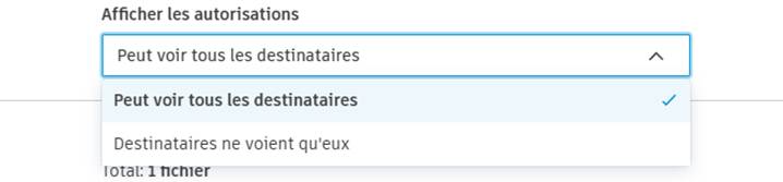 Autorisations : peut voir tous les destinataires