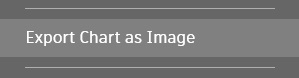Export Chart as Image