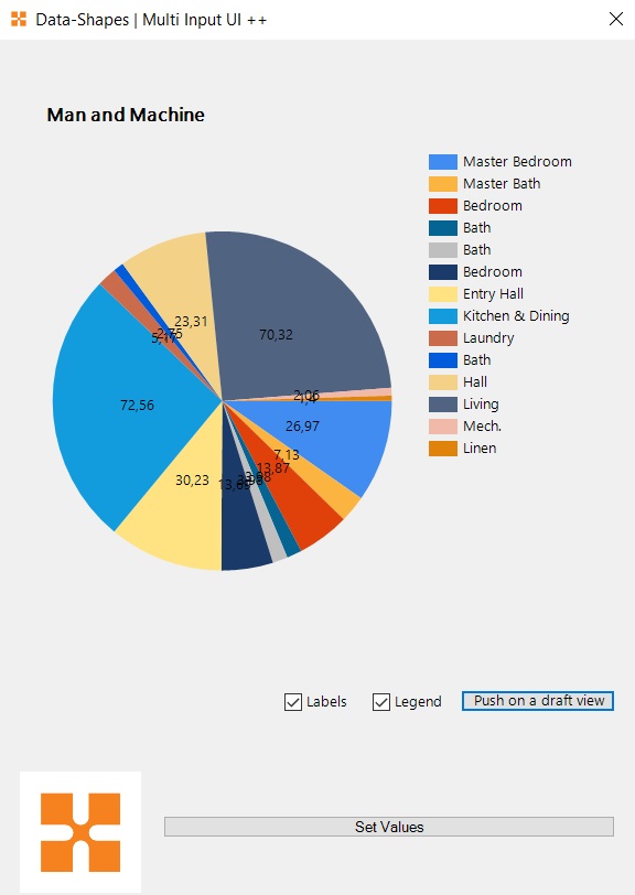Graphique Dynamo pacakage 2