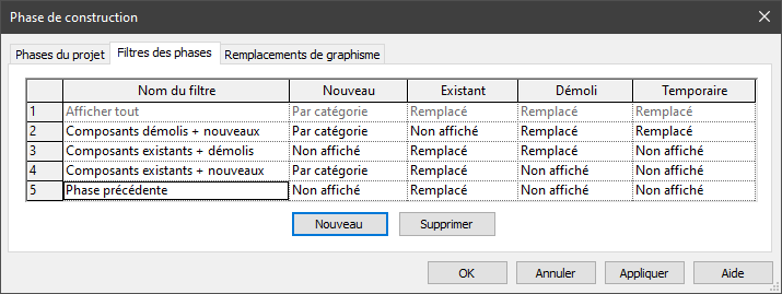 4 états possibles pour les éléments