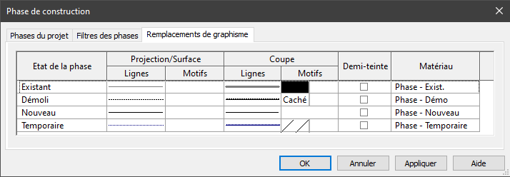 Remplacement de graphisme