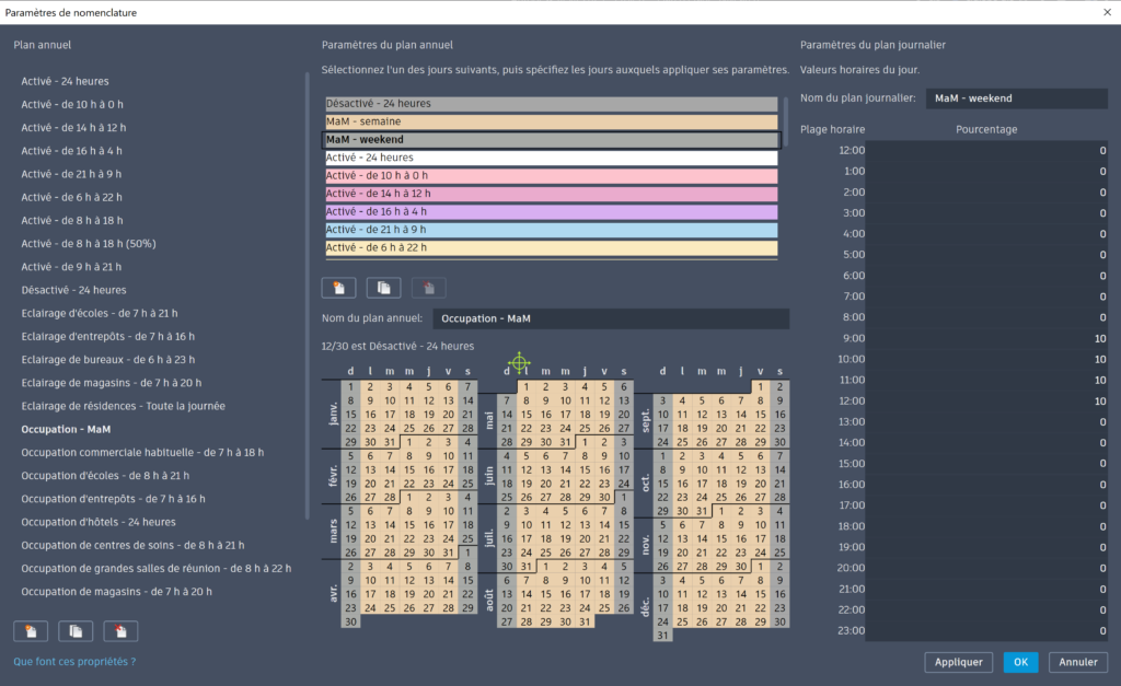 Calendrier d’exploitation annuel