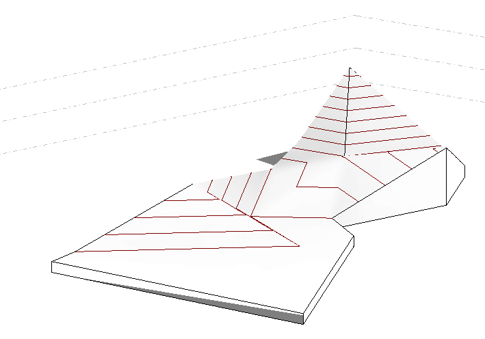 Dynamo 2025 : Nœuds pour les terrains