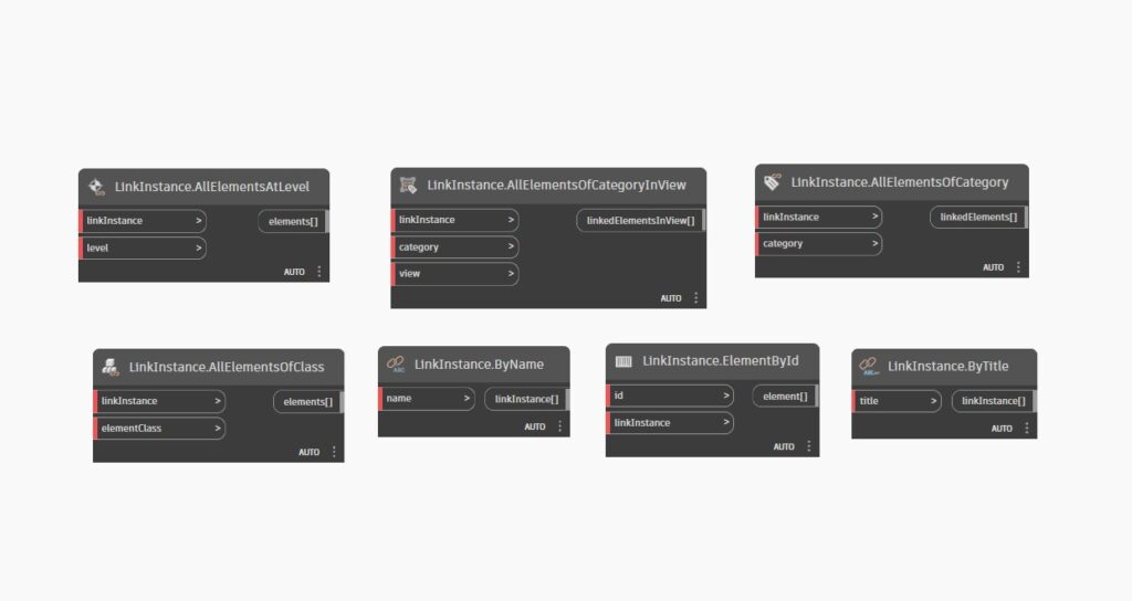 Dynamo 2025 : Nouveautés des nœuds